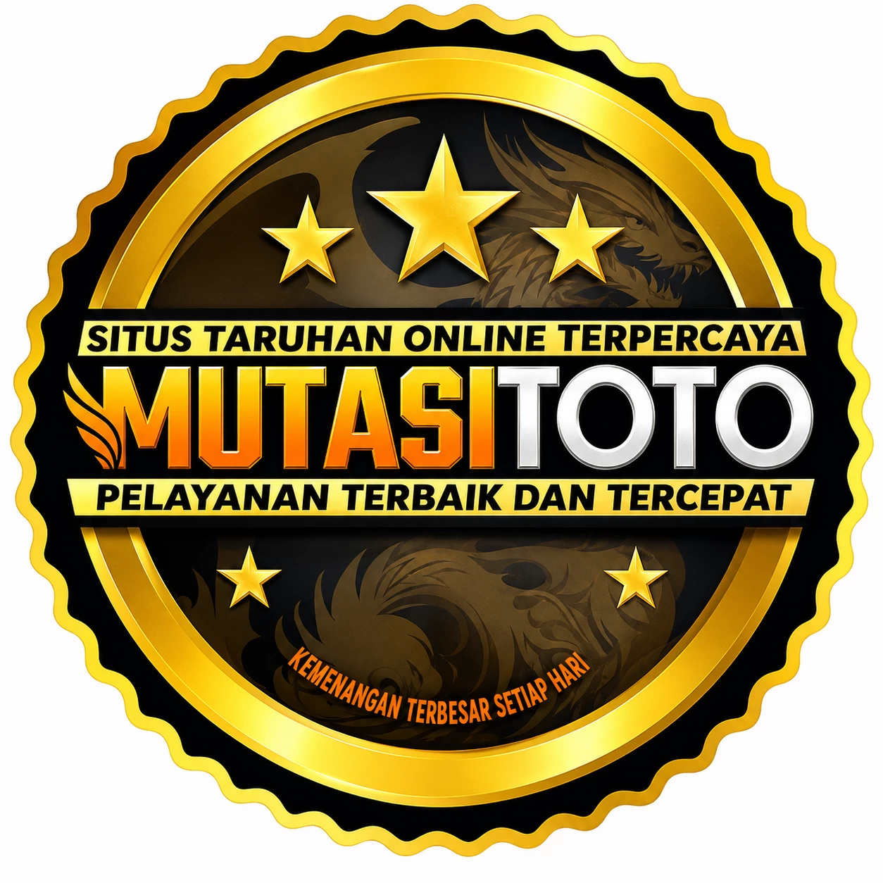 mutastoto Versi Terbaru untuk Android Tanpa Ribet dan gurita4d: Rangkuman Brand yang Banyak Dicari